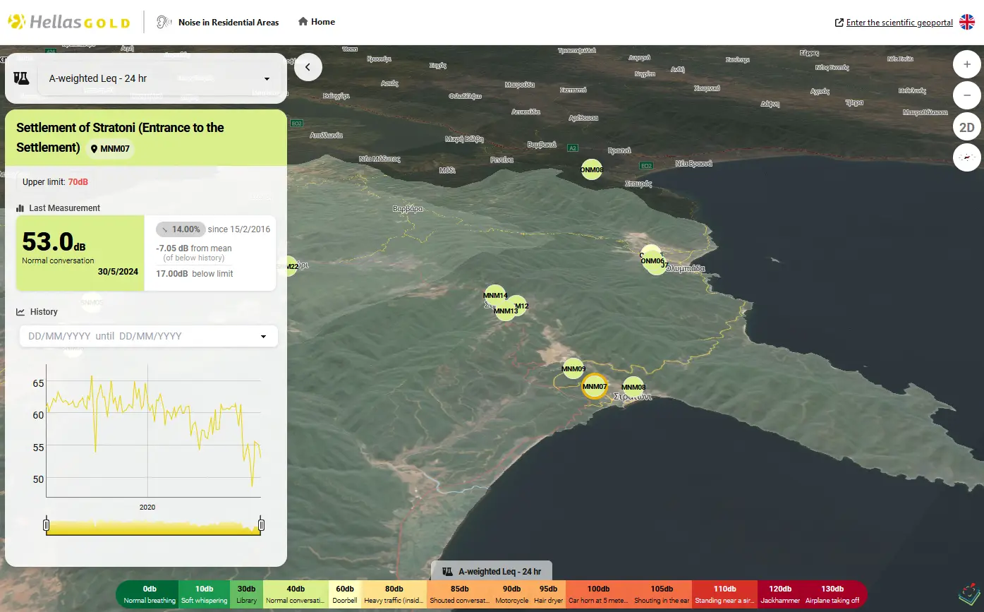 Screenshot of Environmental Monitoring Portal